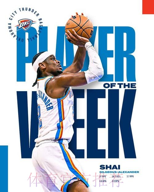 NBA官宣周最佳：亚历山大阿德巴约当选 东契奇哈登等球星获提名